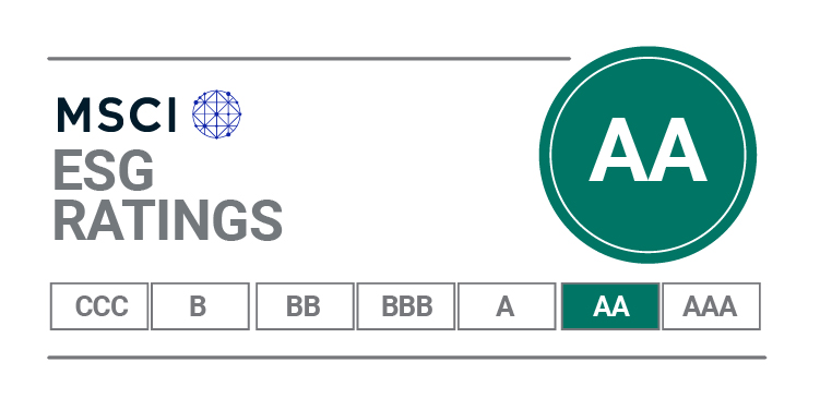 ESG Rating